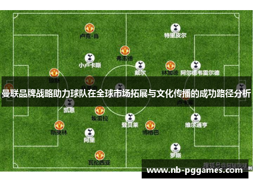 曼联品牌战略助力球队在全球市场拓展与文化传播的成功路径分析