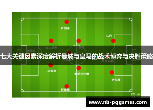七大关键因素深度解析曼城与皇马的战术博弈与决胜策略