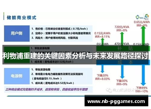 利物浦重建的关键因素分析与未来发展路径探讨