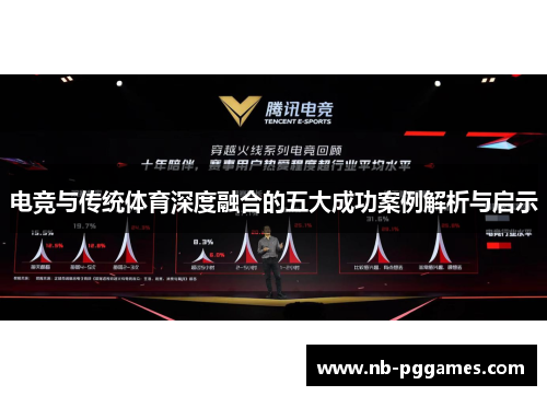 电竞与传统体育深度融合的五大成功案例解析与启示