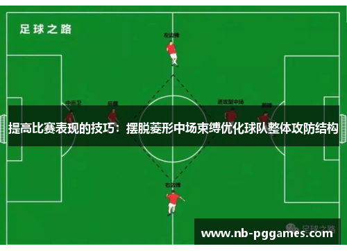 提高比赛表现的技巧：摆脱菱形中场束缚优化球队整体攻防结构