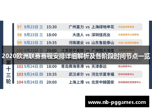 2020欧洲联赛赛程安排详细解析及各阶段时间节点一览