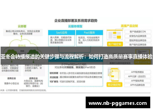 亚冬会转播报道的关键步骤与流程解析：如何打造高质量赛事直播体验