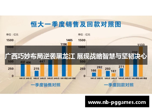 广西巧妙布局逆袭黑龙江 展现战略智慧与坚韧决心